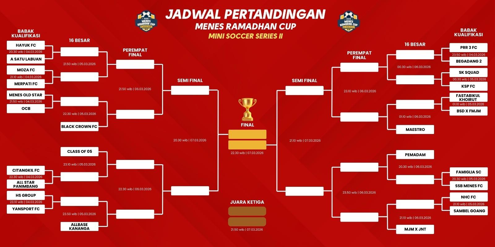 Jadwal Resmi Menes Ramadhan Cup Mini Soccer Series II Dirilis, Puluhan Tim Siap Berebut Gelar Juara