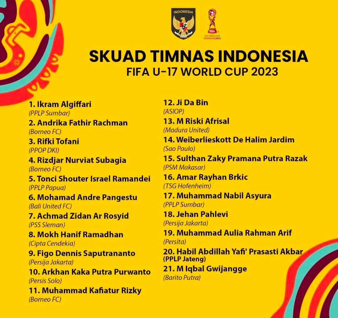 Berikut Nama-nama Skuad Timnas Indonesia yang Berlaga di Piala Dunia U-17