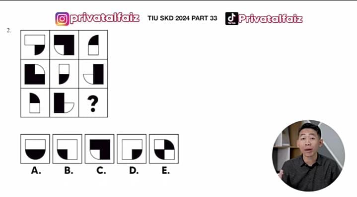 Strategi Mengerjakan Soal TIU Figural di Tes SKD CPNS 2024, Taklukkan Soal Tersulit dengan Cara Ini