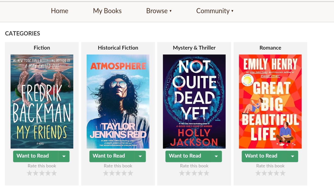 14 Novel Terpopuler 2025 dari Goodreads