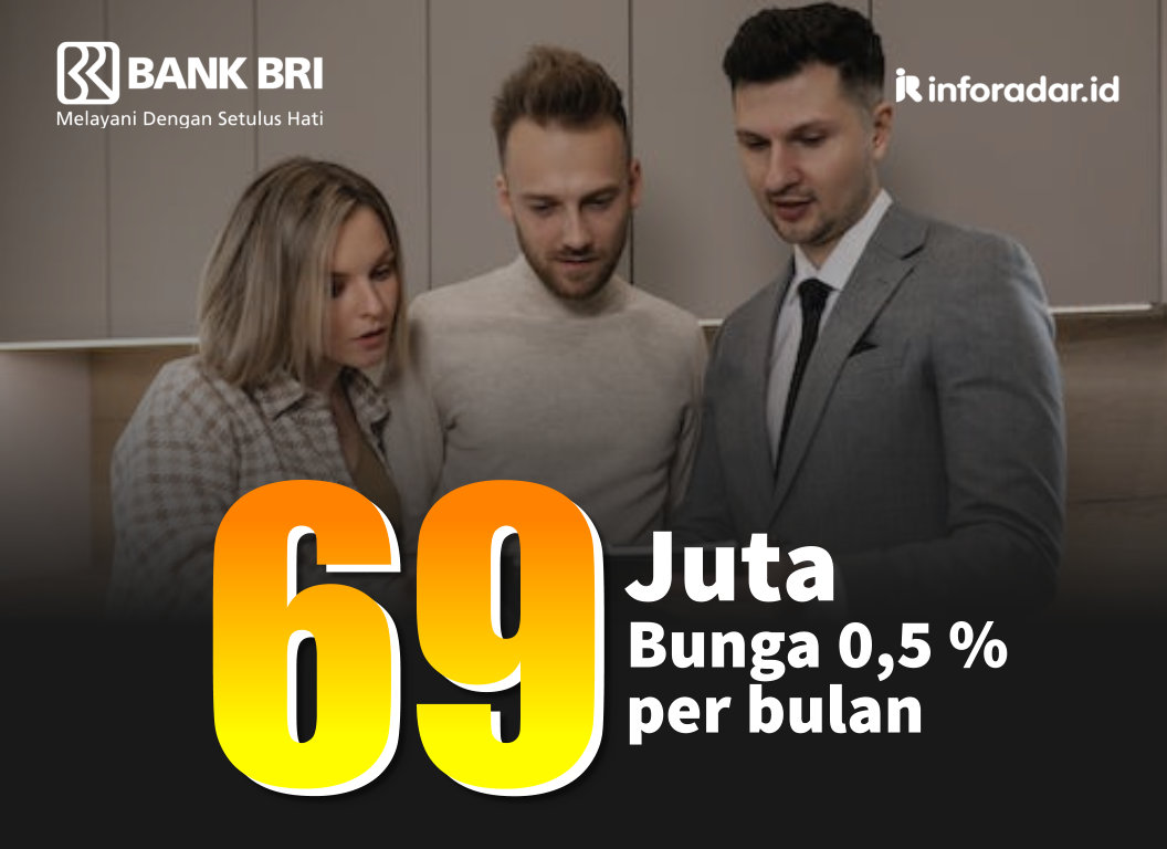 Simulasi Cicilan KUR BRI 2023 69 Juta, Serta Syarat Ketentuan Pinjaman di Angka Spesial Tersebut