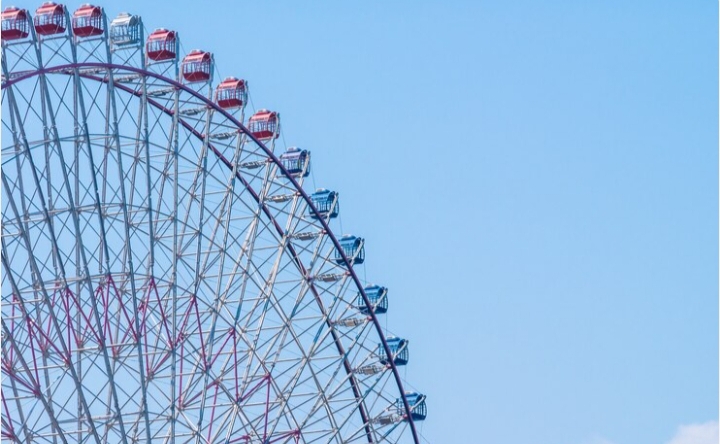 Ingin Pergi ke Dufan, Inilah 10 Tips Liburan ke Dufan yang Perlu Dipersiapkan