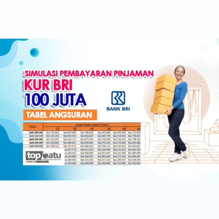 Pinjam KUR BRI 2023 Dengan Cicilan Rendah dan Mudah Cara Pinjamnya