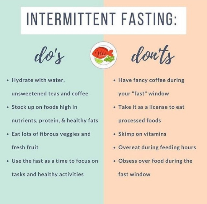 Diet Intermittent Fasting Cara Paling Cepat Turunkan BB, Ini 4 Cara Diet IF yang Benar
