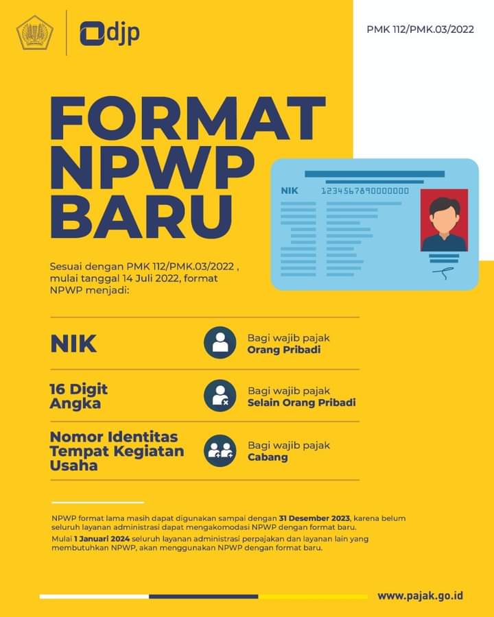 Untuk Kemudahan Wajib Pajak, DJP Resmi Gunakan NIK sebagai NPWP