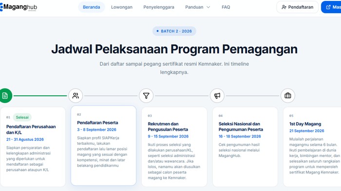 Pengumuman Kelulusan Magang Kemnaker 2026 Batch 2 Dirilis, Cek Hasil di Maganghub