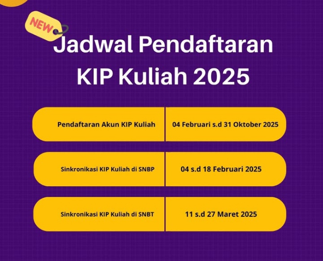 Panduan Sinkronisasi KIP Kuliah dengan SNBP 2024, Simak Langkah-Langkahnya