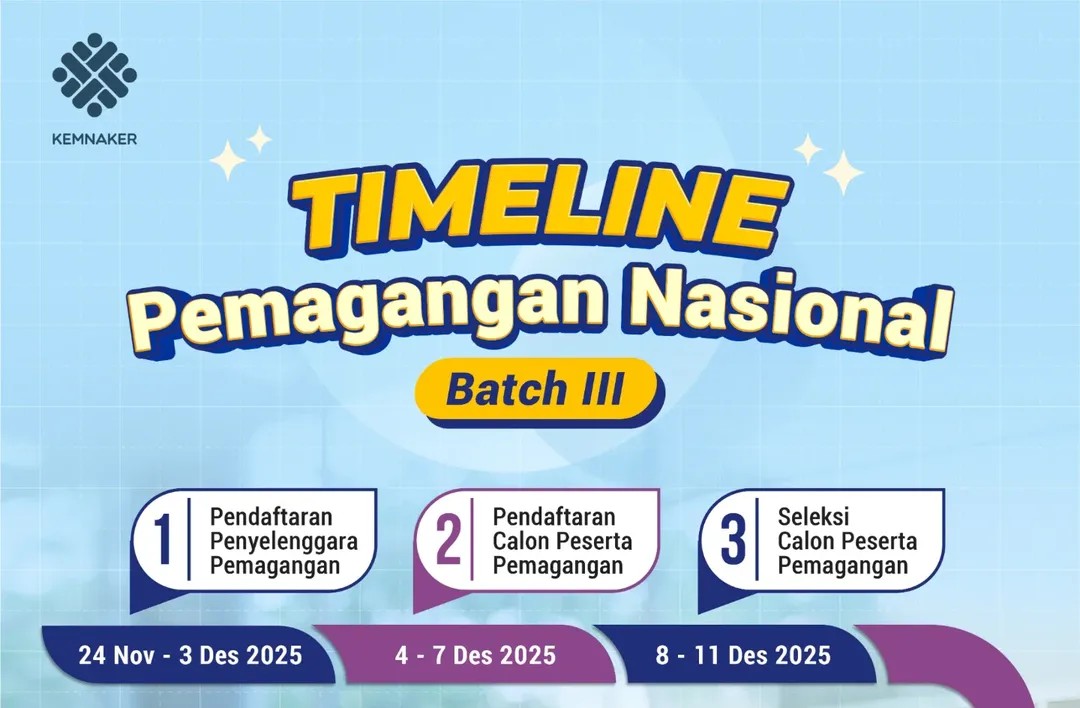 Magang Kemnaker Batch 3 Dibuka Target Capai 25 Ribu Peserta