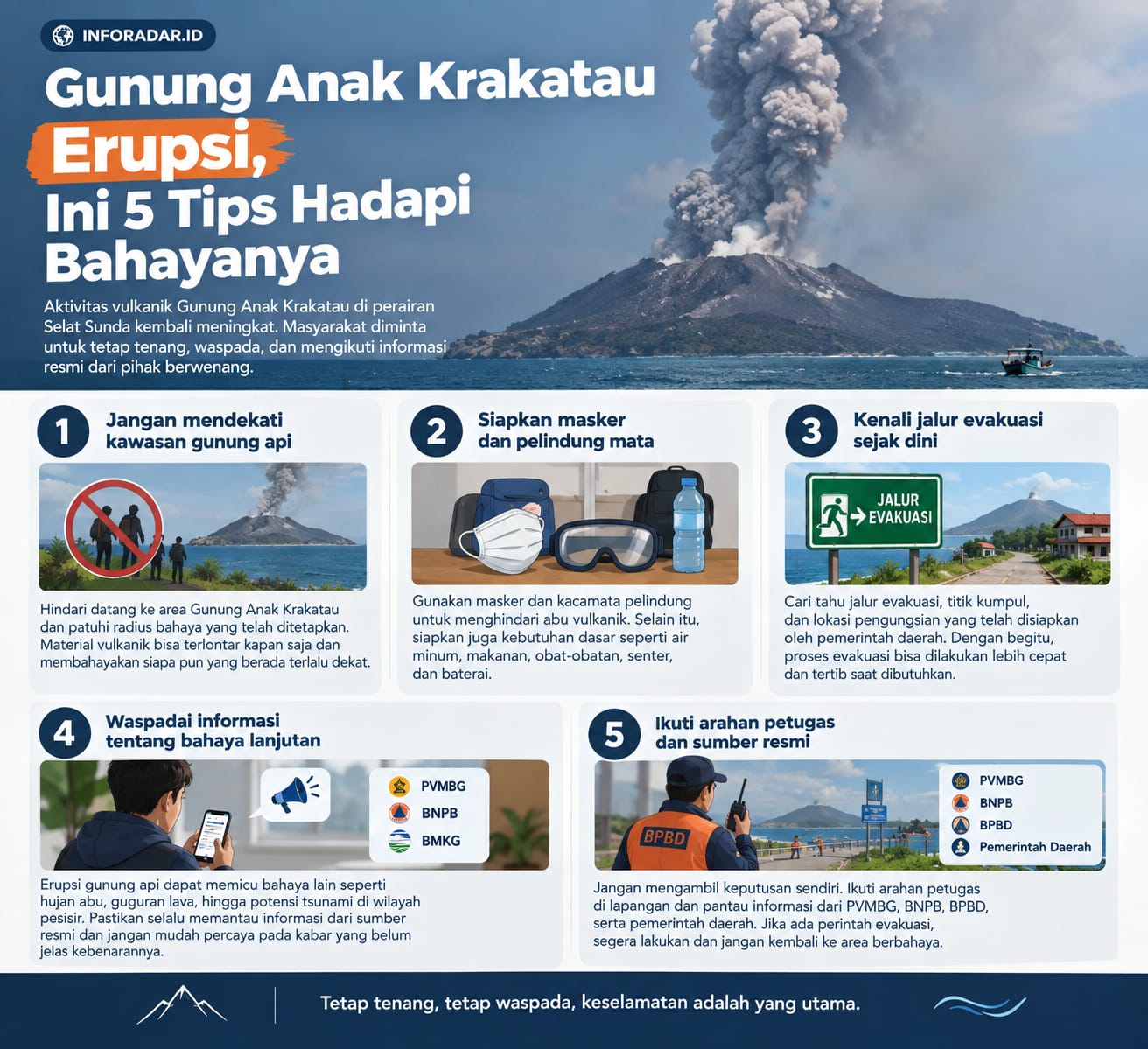 Gunung Anak Krakatau Erupsi, Ini 5 Tips Hadapi Bahayanya