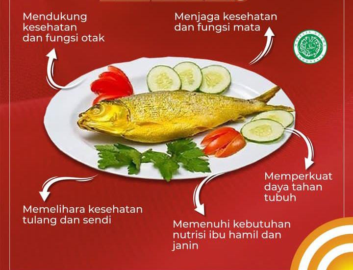 Menjadi Makanan Khas Banten, Ikan Bandeng Miliki Banyak Manfaat untuk Kesehatan