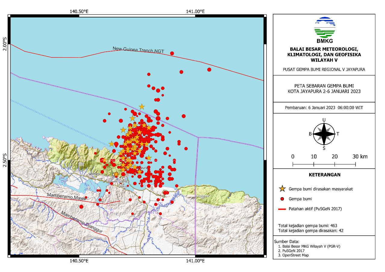 Sejak Gempa 2 Januari, Jayapura Diguncang 463 Kali Gempa Susulan