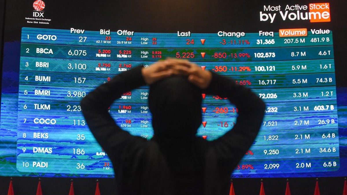 Buntut Pengumuman MSCI, IHSG Anjlok 11,57 Persen dan Kurs Dolar AS Tembus Rp18 Ribu
