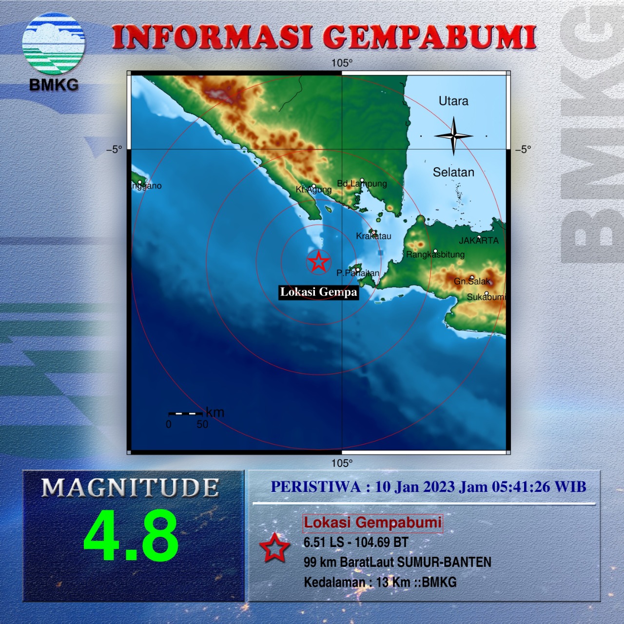 Usai Gempa Maluku, Gempa Bumi Magnitudo 4,8 Guncang Sumur Pandeglang