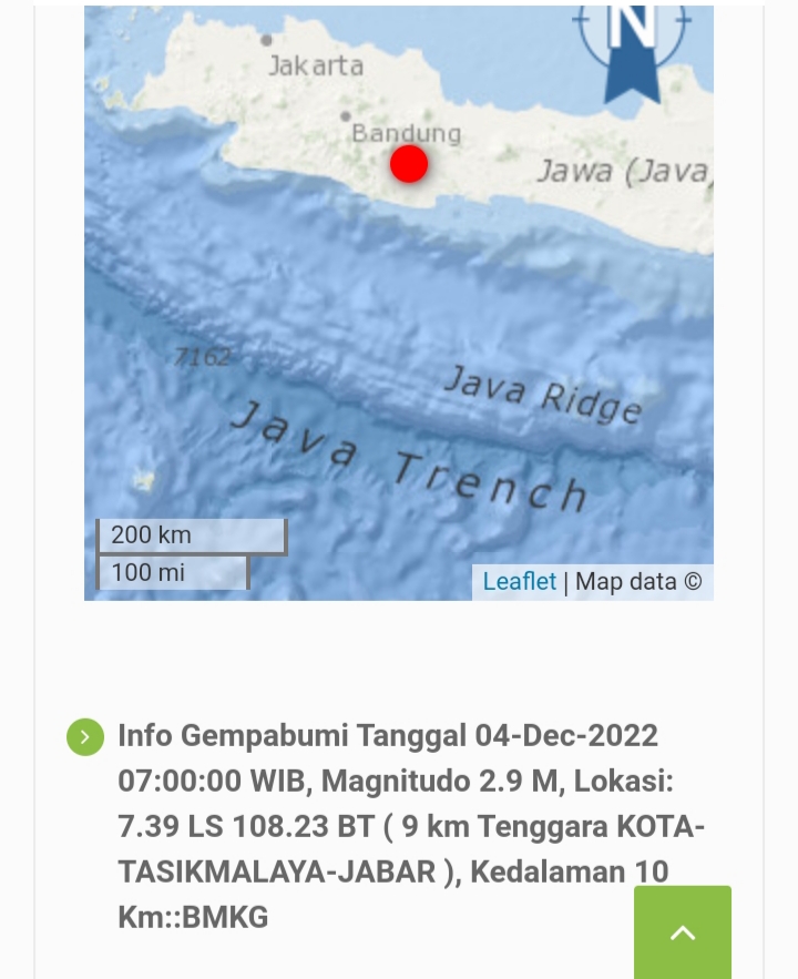 Giliran Tasikmalaya dan Enggano Diguncang Gempa