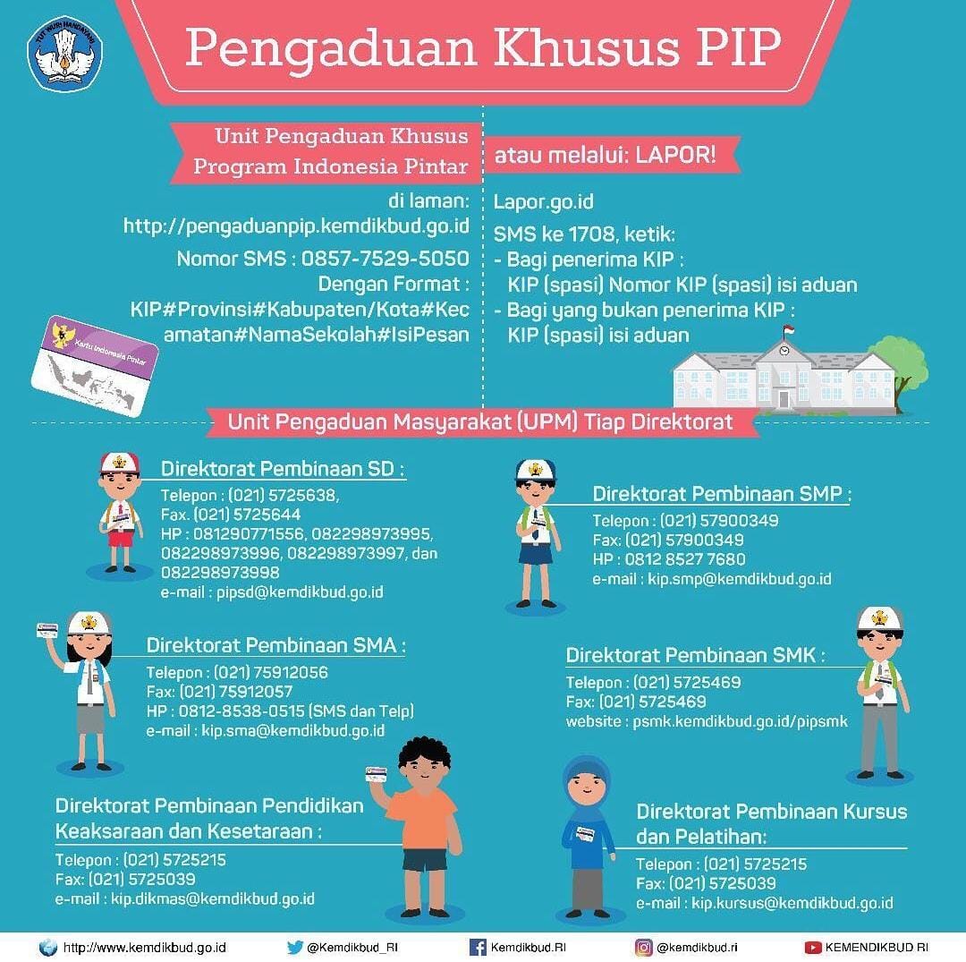 Cara Cek Bantuan PIP Bulan Juni 2024