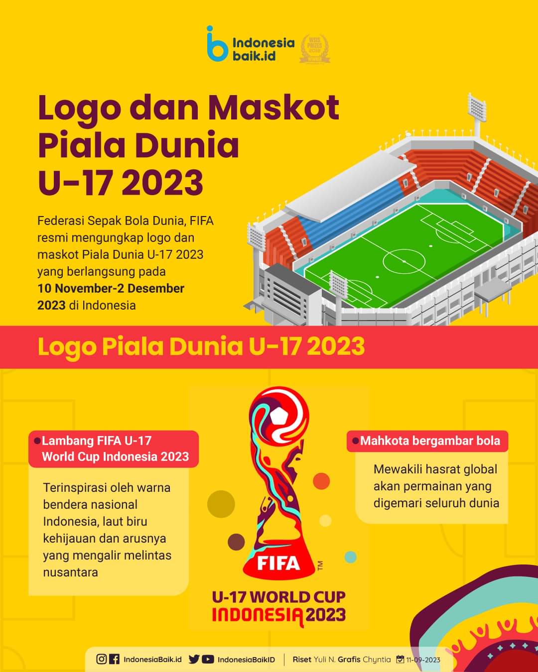 Inilah Logo dan Maskot Piala Dunia U-17 2023 di Indonesia