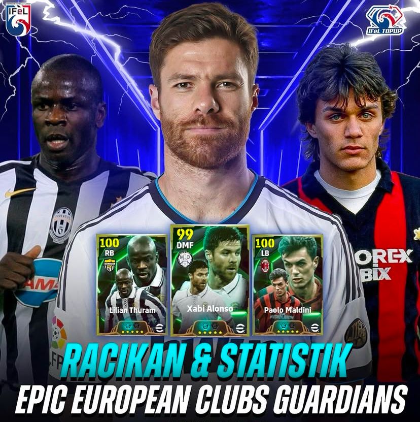 Racikan dan Statistik Epic European Clubs Guardians eFootball Terbaru