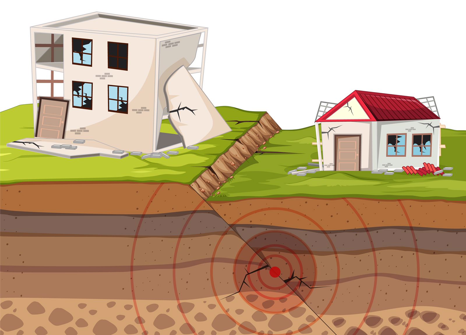 Gempa Magnitudo 6,1 Guncang Pacitan, Warga Harus Waspada