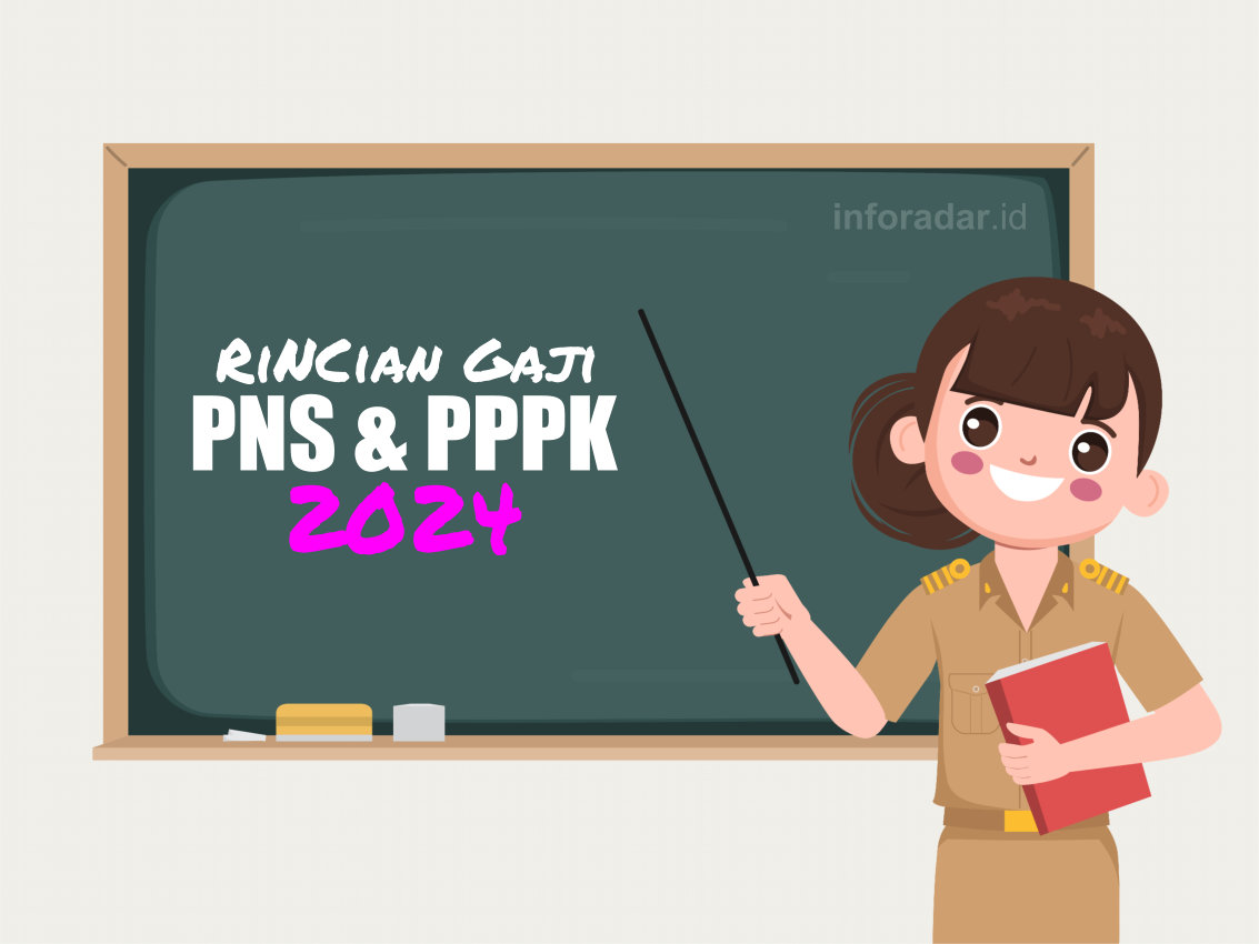 Alhamdulillah, Gaji PNS dan PPPK 2024 Naik, Ini Rinciannya