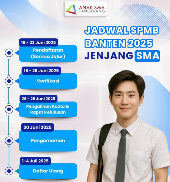 Jadwal SPMB Banten 2025 untuk Jenjang SMA/SMK Telah Dirilis, Simak Tanggal Pentingnya