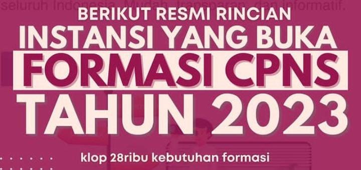 Daftar Kebutuhan Kuota CPNS 2023 dari Berbagai Instansi yang Berbeda, Mulai Dari Lulusan SMA Hingga Sarjana 