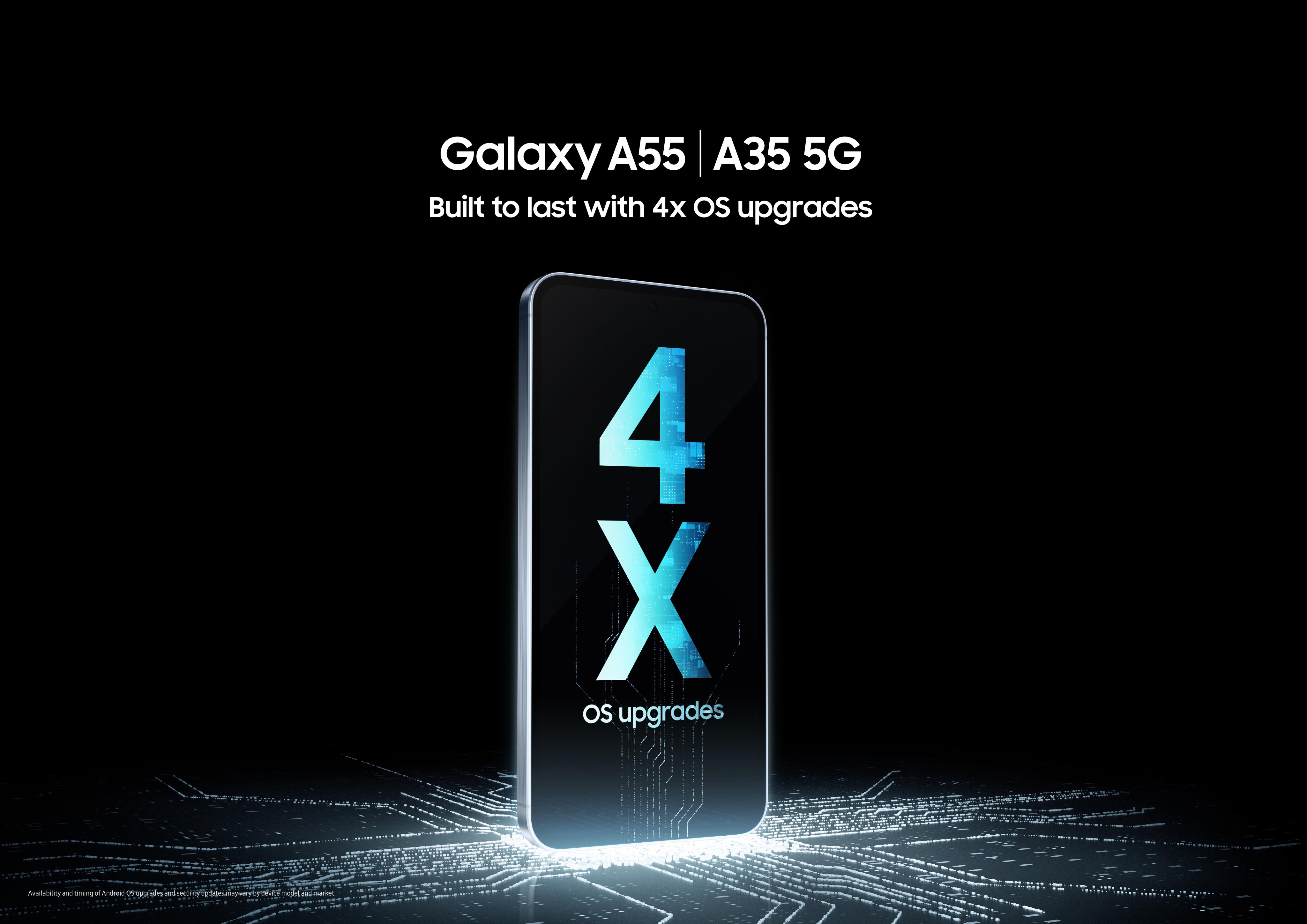 Perbandingan Samsung Galaxy A35 5G dan Samsung Galaxy A55 5G