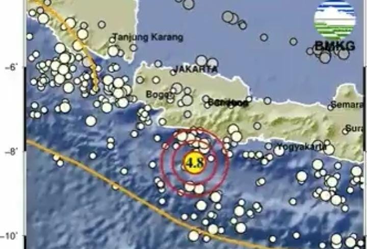 Gempa Mengguncang Garut! BMKG Ungkap Penyebabnya