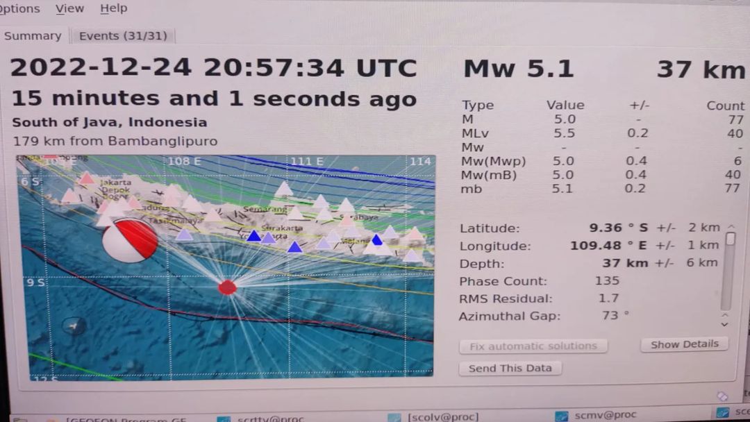 Gempa Bumi Tektonik Magnitudo 5,3 Guncang Kota Kebumen Jawa Tengah