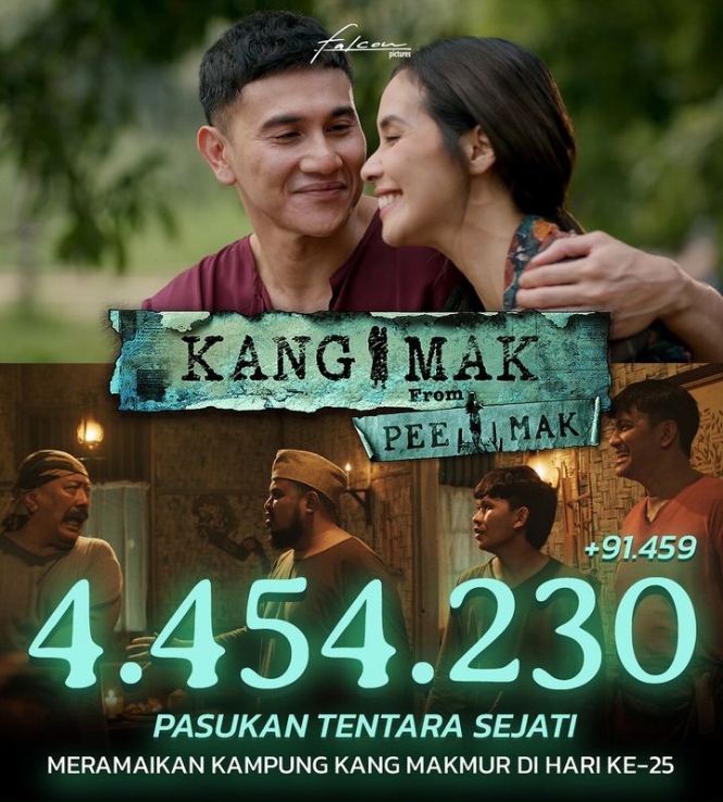 Kang Mak Cetak 4,4 Juta Penonton Masuk Jajaran Film Terlaris 2024