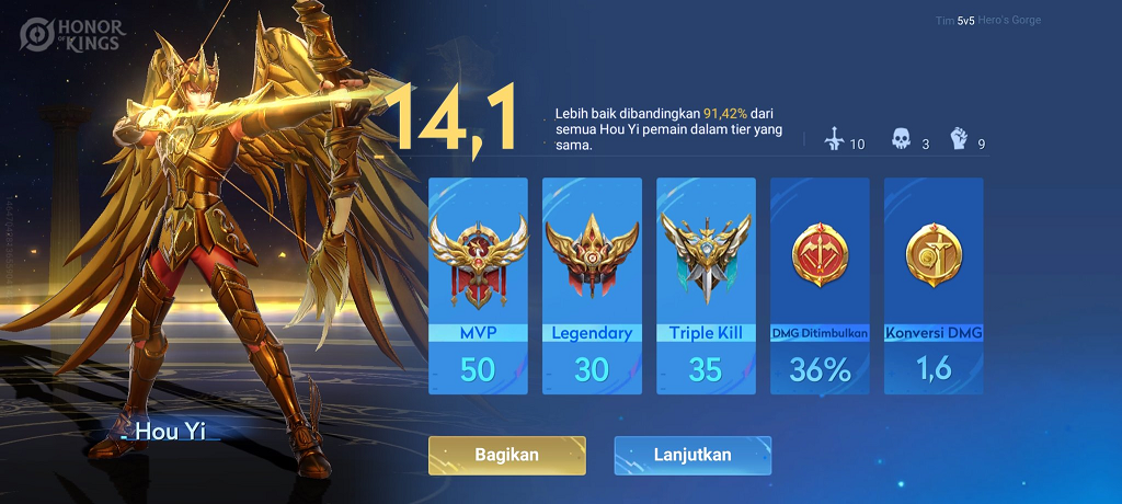 Build Item, Arcana, Spell, Hou Yi Honor of Kings Paling Sakit ala Lapakgaming