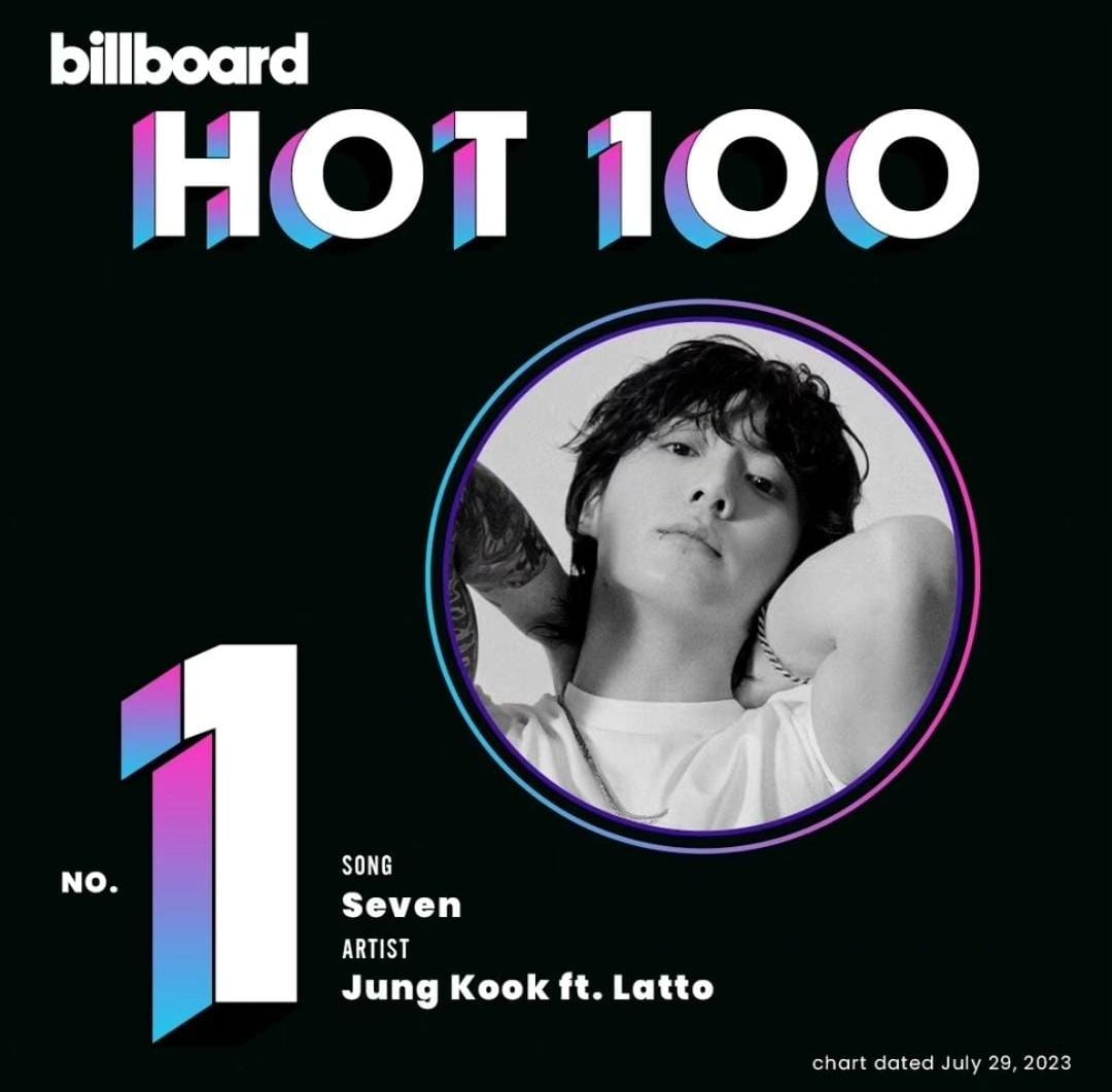 Saham HYBE Naik, Imbas dari Jungkook BTS Nangkring di Posisi Teratas Billboard Hot 100