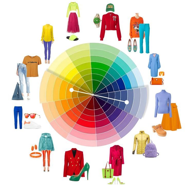 Ini Dia 5 Panduan Mix And Match Warna Outfit Berdasarkan Color Wheel