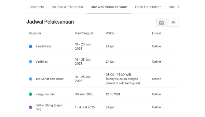 ‎Daftar Ulang SPMB Banten 2025 Wajib Dilakukan Peserta Lolos, Ini Cara dan Jadwalnya