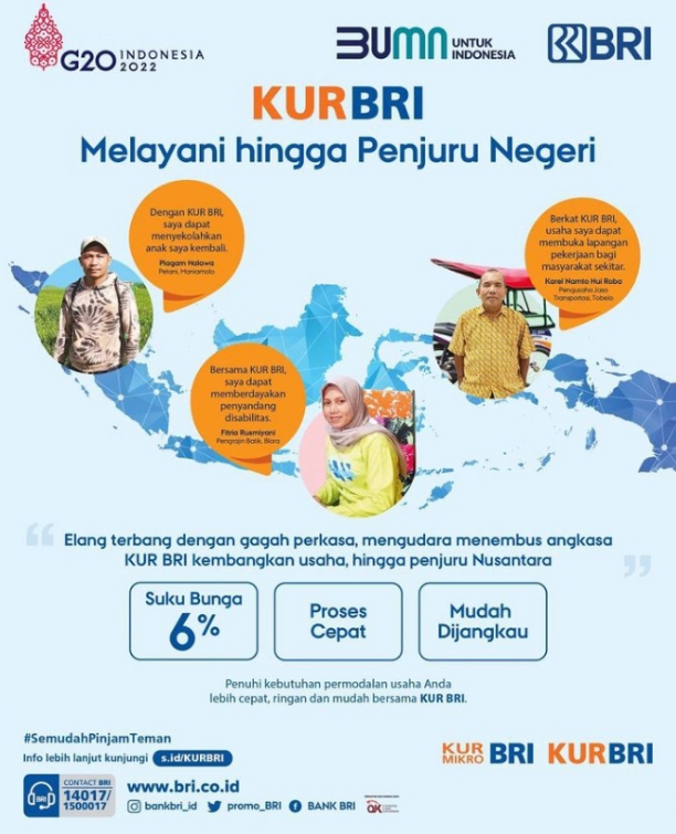 Daftar KUR BRI 2023  Pinjaman Tanpa Jaminan, Siapkan Dokumen Ini