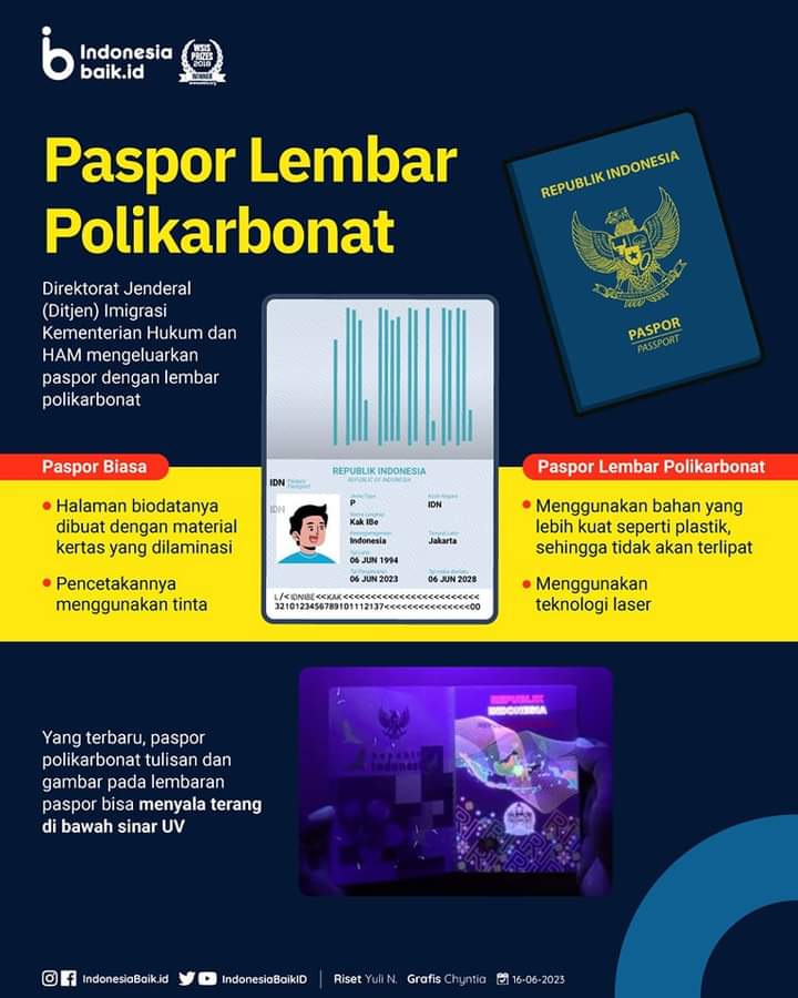 Tak Hanya Dua, Ternyata Ada Tiga Jenis Paspor di Indonesia, Ini yang Terbaru