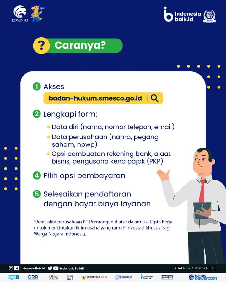 Pelaku UMKM Didorong Punya Legalitas, Begini Cara Praktis Buat PT, CV dan Koperasi serta Biayanya 