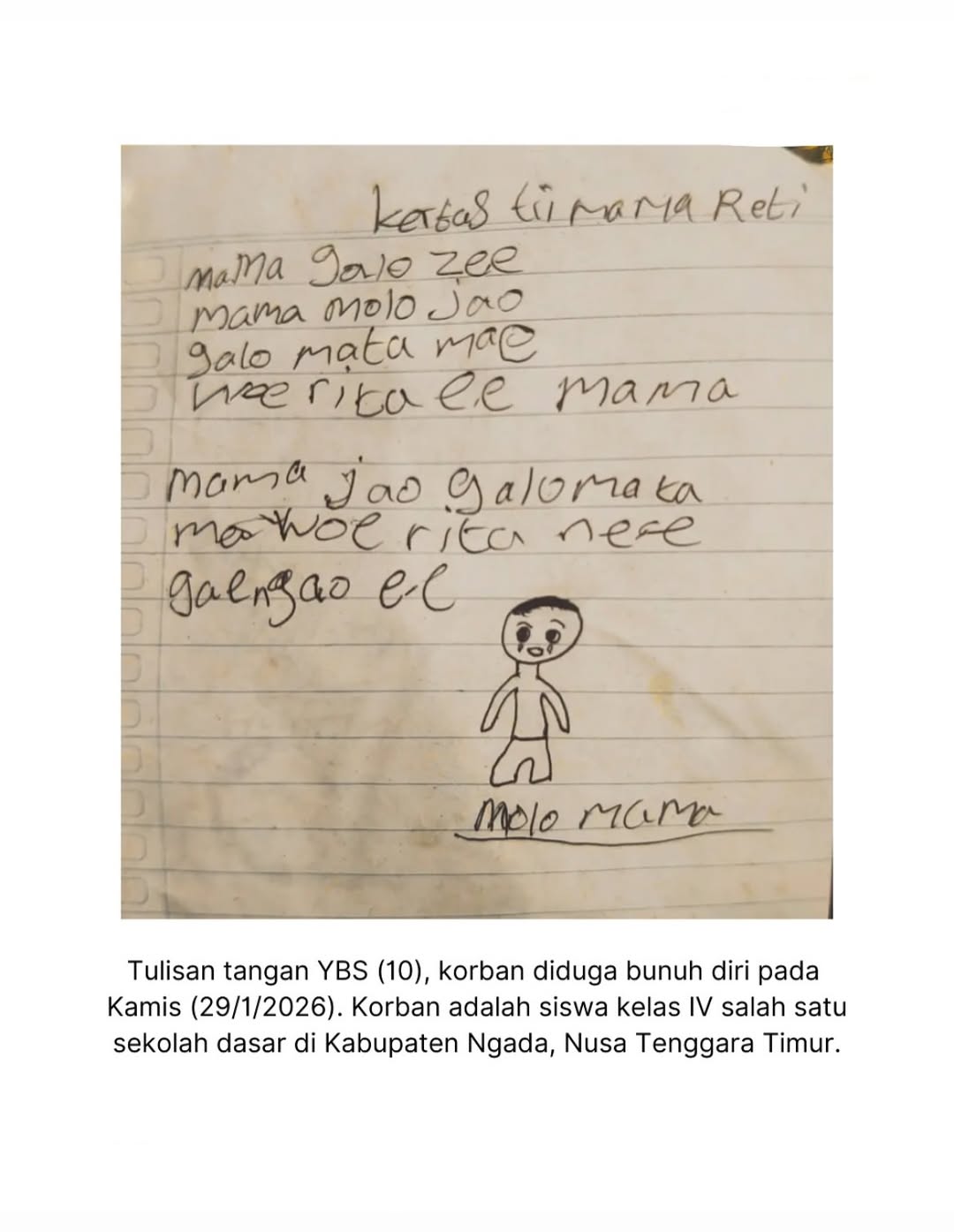 Rp10.000 dan Negara yang Absen: Kematian Seorang Anak sebagai Cermin Kemiskinan Struktural