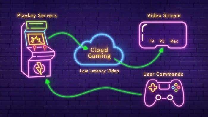 Main Game Tak Perlu HP Mahal? Cloud Gaming Disebut Jadi Masa Depan Industri Game