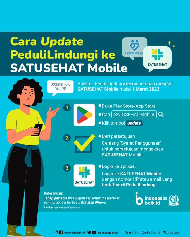 Aplikasi PeduliLindungi Berubah Jadi Satu Sehat Mobile, Begini Cara Update-nya