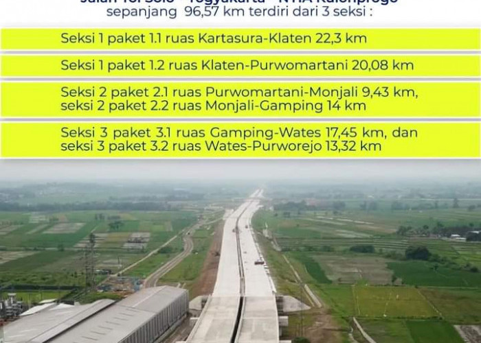 Jalan Tol Joglosemar Ruas Kartasura - Klaten Bakal Fungsional Untuk ...