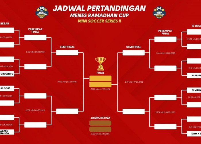 Jadwal Resmi Menes Ramadhan Cup Mini Soccer Series II Dirilis, Puluhan Tim Siap Berebut Gelar Juara