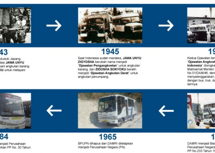 Sejarah Bus DAMRI dari Zaman Jepang Hingga Jadi Transportasi Umum Pemerintahan