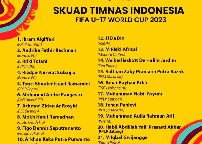 Berikut Nama-nama Skuad Timnas Indonesia yang Berlaga di Piala Dunia U-17