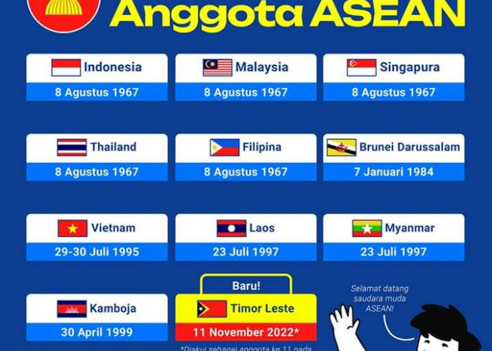 Tambah Timor Leste, kini Anggota ASEAN menjadi 11 Negara