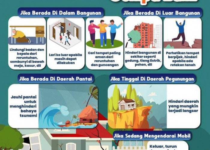 Tindakan yang Harus Dilakukan Ketika Terjadi Gempa Bumi