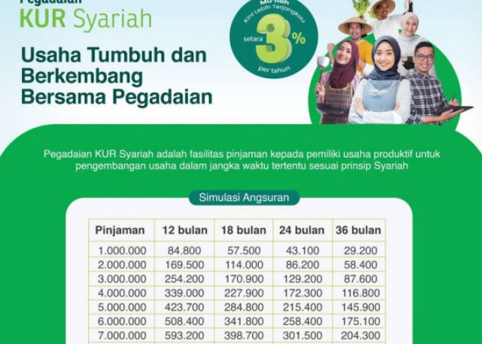 Tabel Angsuran KUR Pegadaian Syariah Rp8 Juta Tanpa Jaminan