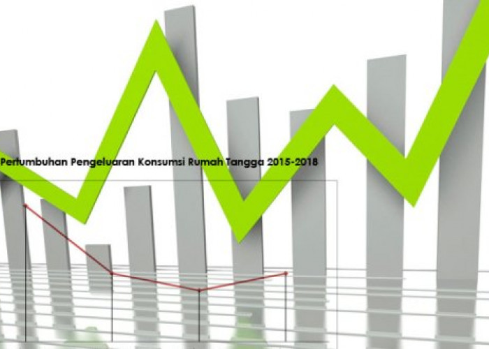 Ekonomi RI Tumbuh 5,29 Persen, Tapi Kenapa Dompet Warga Belum Ikut Tebal?
