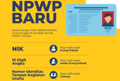 Untuk Kemudahan Wajib Pajak, DJP Resmi Gunakan NIK sebagai NPWP