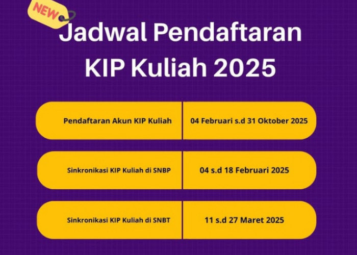 Panduan Sinkronisasi KIP Kuliah dengan SNBP 2024, Simak Langkah-Langkahnya