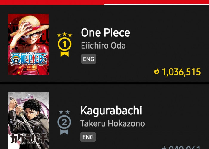 Sekilas Tentang Kagurabachi, Manga Populer 2023 Saingan One Piece